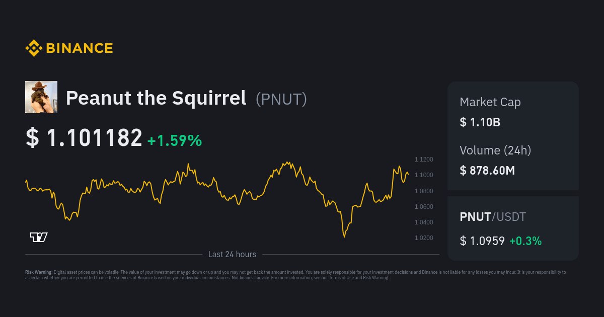 2✎

꩜ 在分析了最近的代幣上市 - $PNUT 和 $ACT 之後，我發現了一件事...

꩜ 有些特定的模式可以幫助你提前預測下一個代幣。

꩜ 只需花30分鐘研究，你就能找到下一個在幣安上推出的X50代幣！