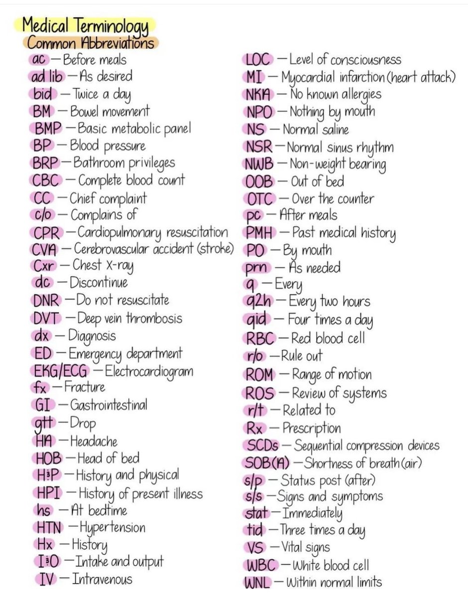 Medical abbreviations can be tricky to remember, but this cheat sheet is a lifesaver! Perfect for medical students, healthcare workers, or anyone looking to brush up on their knowledge. Save it for quick reference!