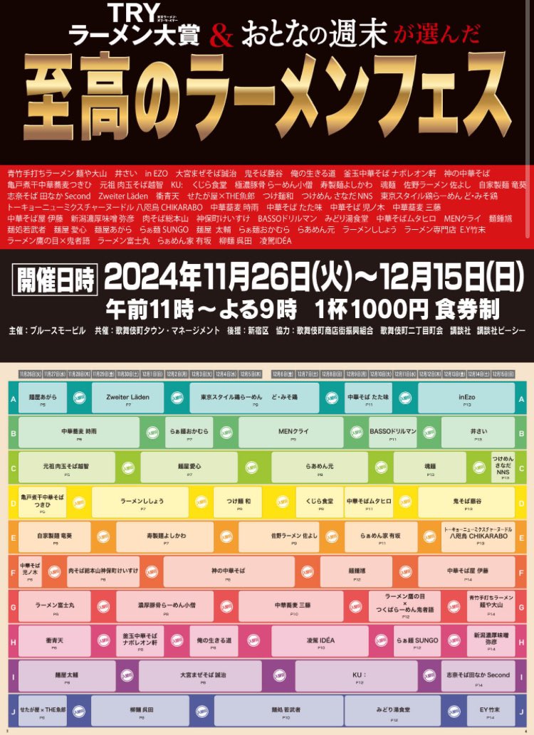 Fishmen0711's tweet image. 12/1(日)7:00よりオープンいたします。
営業時間は
7:00〜9:45LO
11:00〜14:30LO
となります。
TRYラーメン大賞&amp;amp;おとなの週末が選んだ至高のラーメンフェス2024に寿製麺よしかわ出店中です！
12/3(火)まで出店していますのでご利用ください！
#朝ラーメン
#Fishmen