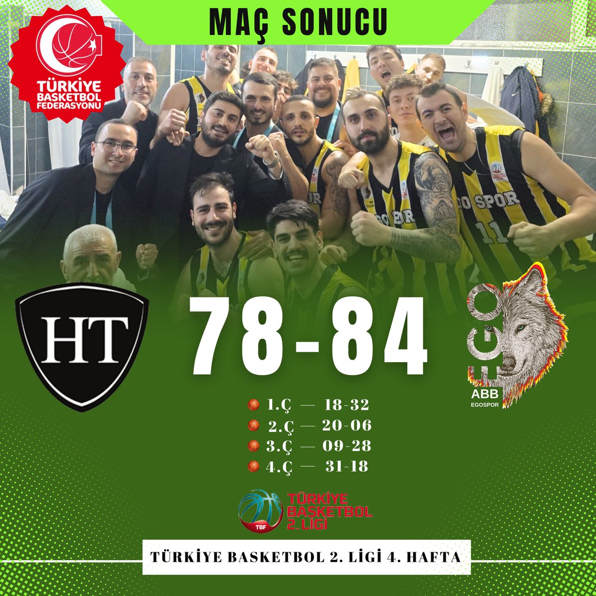 🇹🇷 𝐓𝐔̈𝐑𝐊𝐈̇𝐘𝐄 𝐁𝐀𝐒𝐊𝐄𝐓𝐁𝐎𝐋 𝟐.𝐋𝐈̇𝐆𝐈̇ 🏀

🐺 Basketbol takımımız TBL 2.Lig’de HIGH TOUCH SK ile oynadığı maçta galibiyetle ayrıldı. 

🏟️ 𝐇𝐈𝐆𝐇 𝐓𝐎𝐔𝐂𝐇 𝐒𝐊 𝟕𝟖-𝟖𝟒 𝐀𝐁𝐁 𝐄𝐆𝐎𝐒𝐏𝐎𝐑 𝐒𝐊

🗓️ 29 Kasım 2024 Cuma 18.30
📍 Caferağa Spor Salonu / İstanbul