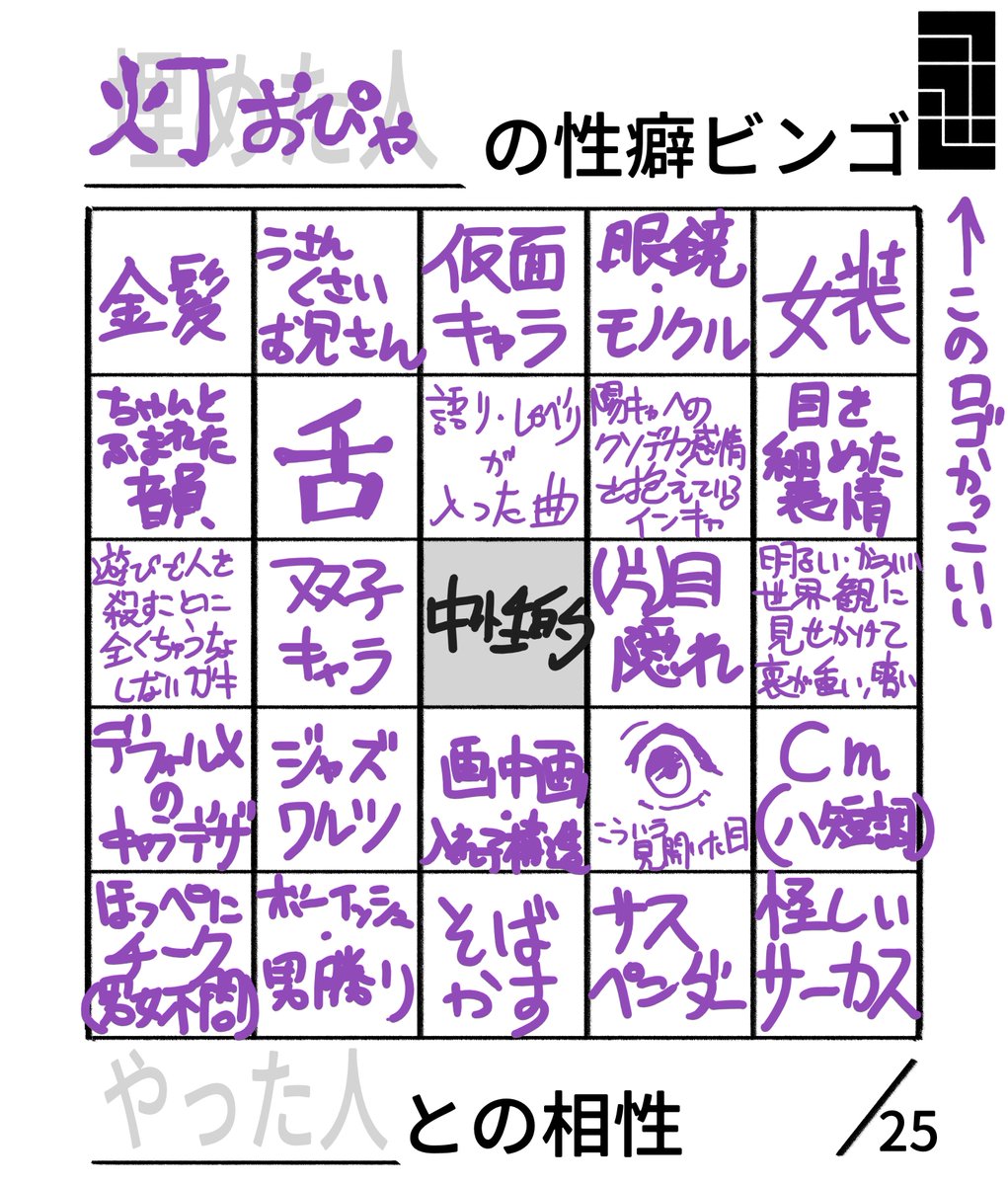性癖ビンゴ 変なものをたくさん入れたから遊んでみてください 
