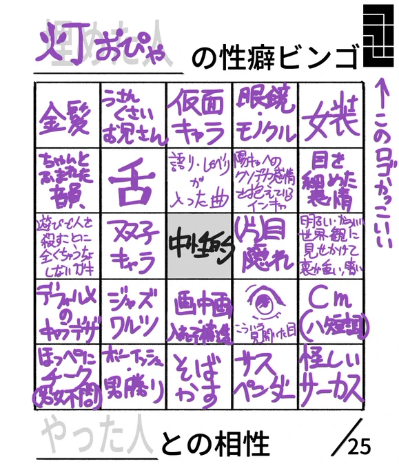 性癖ビンゴ 変なものをたくさん入れたから遊んでみてください 