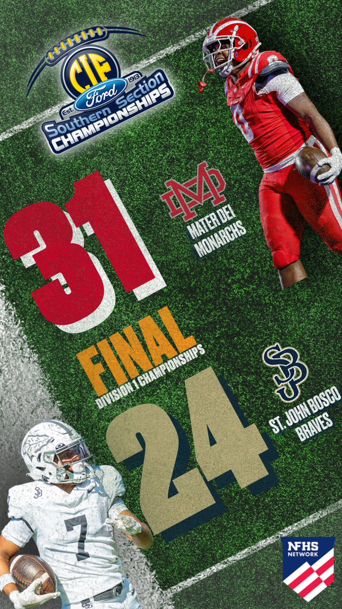 Here you go! Quarter scores from tonight’s CIF-SS <a href="/SoCaliFord/">SoCalFord</a> Football (11) Division 1 Championship game! 🏈🏟️

<a href="/MDFootball/">Mater Dei Football</a> holds the lead through the game and takes the title! 🏆

#CIFSSFootball
