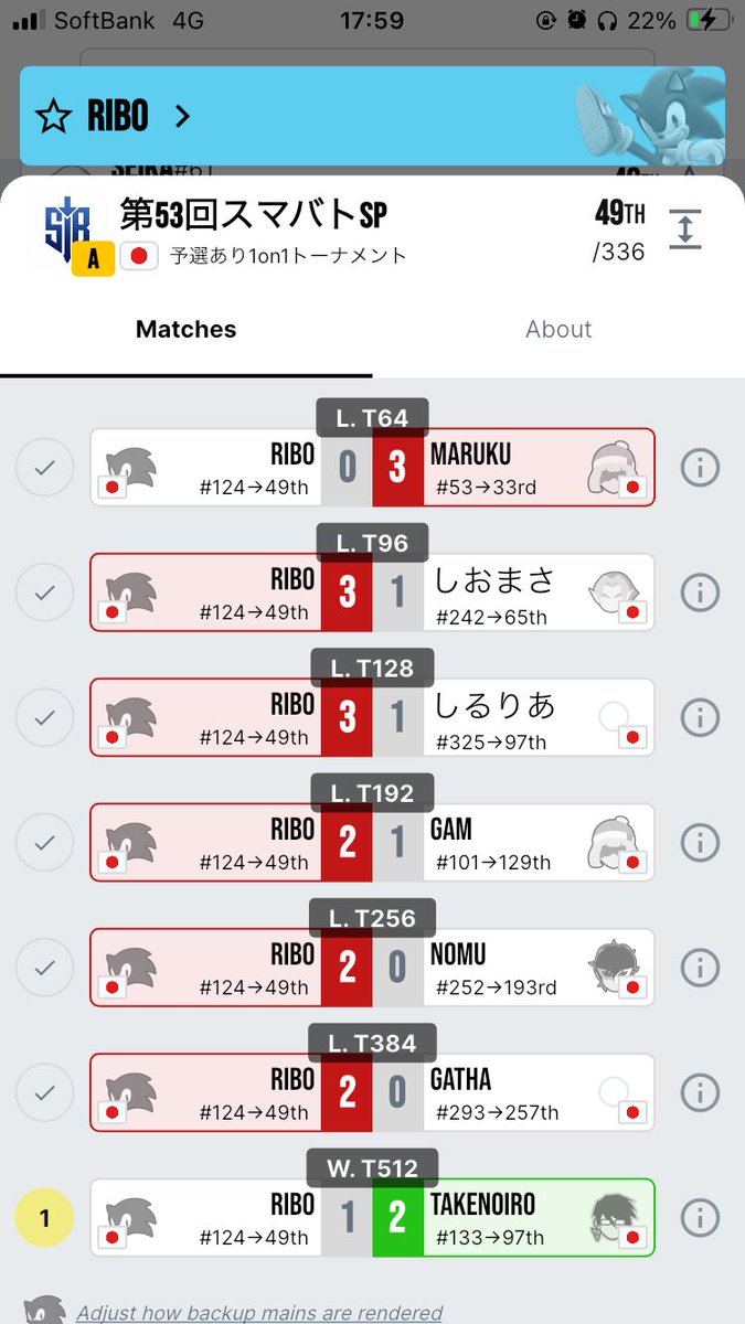 スマバト久々予選抜け！