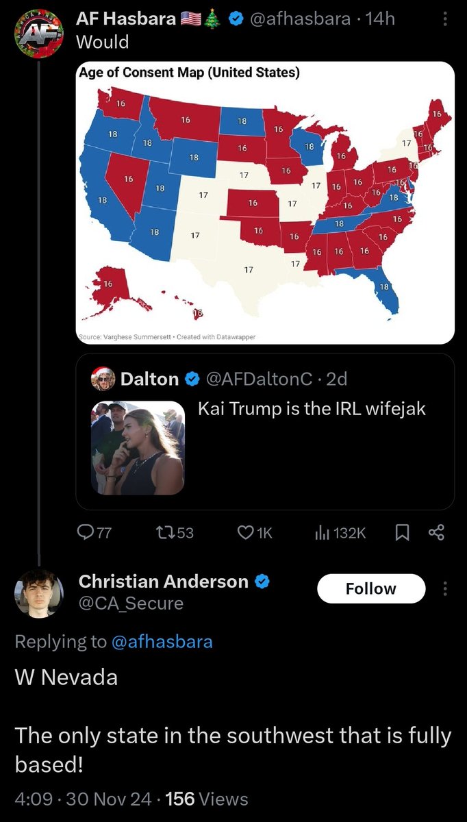 People Whining About Trans People 🔥🌙 tweet media