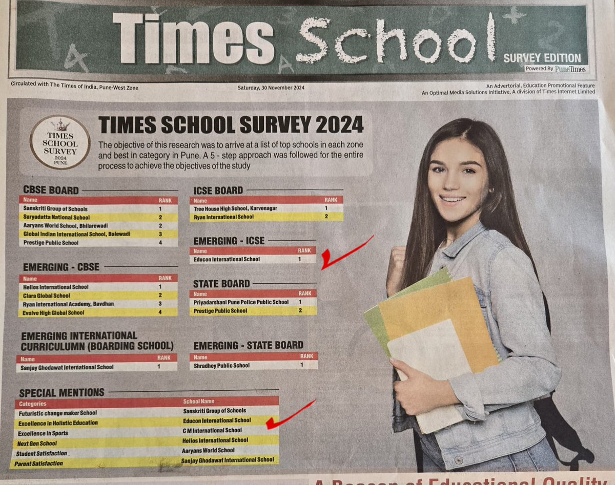 Educon International School tweet media