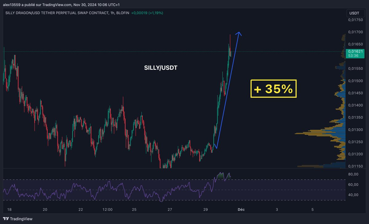 Tontons Crypto tweet media