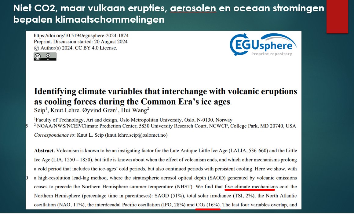 Heet van de naald (preprint) : klimaatwetenschappers uit Noorwegen en USA delen mokerslag uit aan klimaatalarmisme : niet CO2 (amper 16%) maar natuurlijke factoren zoals vulkaan erupties, aerosolen en oceaanstromingen zijn oorzaak van °T schommelingen laatste 2000 jaar. BANG