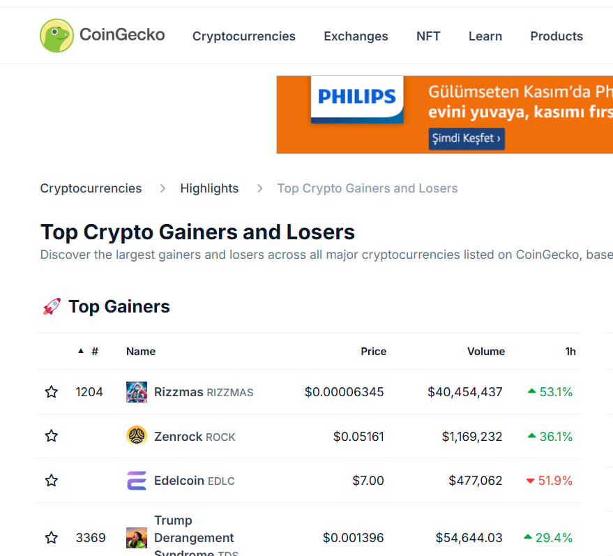 Our pure token, owned by the community, is unbeatable. No one can stand against the power of the people. +150k Holders +300M volume. 90M ATH
Listed on 5 exchanges. trending everywhere. 

85cQsFgbi8mBZxiPppbpPXuV7j1hA8tBwhjF4gKW6mHg

<a href="/rizzmascto/">$Rizzmas</a> 

dextools.io/app/en/token/r…
