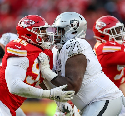 Chiefs gewinnen Black Friday Game gegen Raiders 
In einem packenden Black Friday-Duell bezwangen die Kansas City Chiefs die Las Vegas Raiders mit 19:17

#AidenO´Connell #BlackFridayGame #KansasCityChiefs #LasVegasRaiders #PatrickMahomes
amfoo.de/nfl/chiefs-gew…