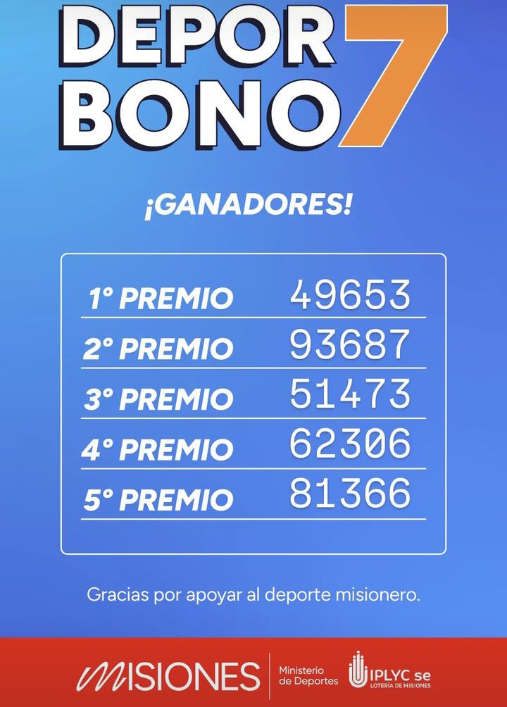 DEPORBONO7️⃣ 

➡️Números ganadores del sorteo realizado hace instantes en el <a href="/iplyc/">IPLyC Misiones</a>

🤝🏻 🙌🏼 ¡Felicitaciones a los ganadores y gracias por apoyar al deporte misionero!