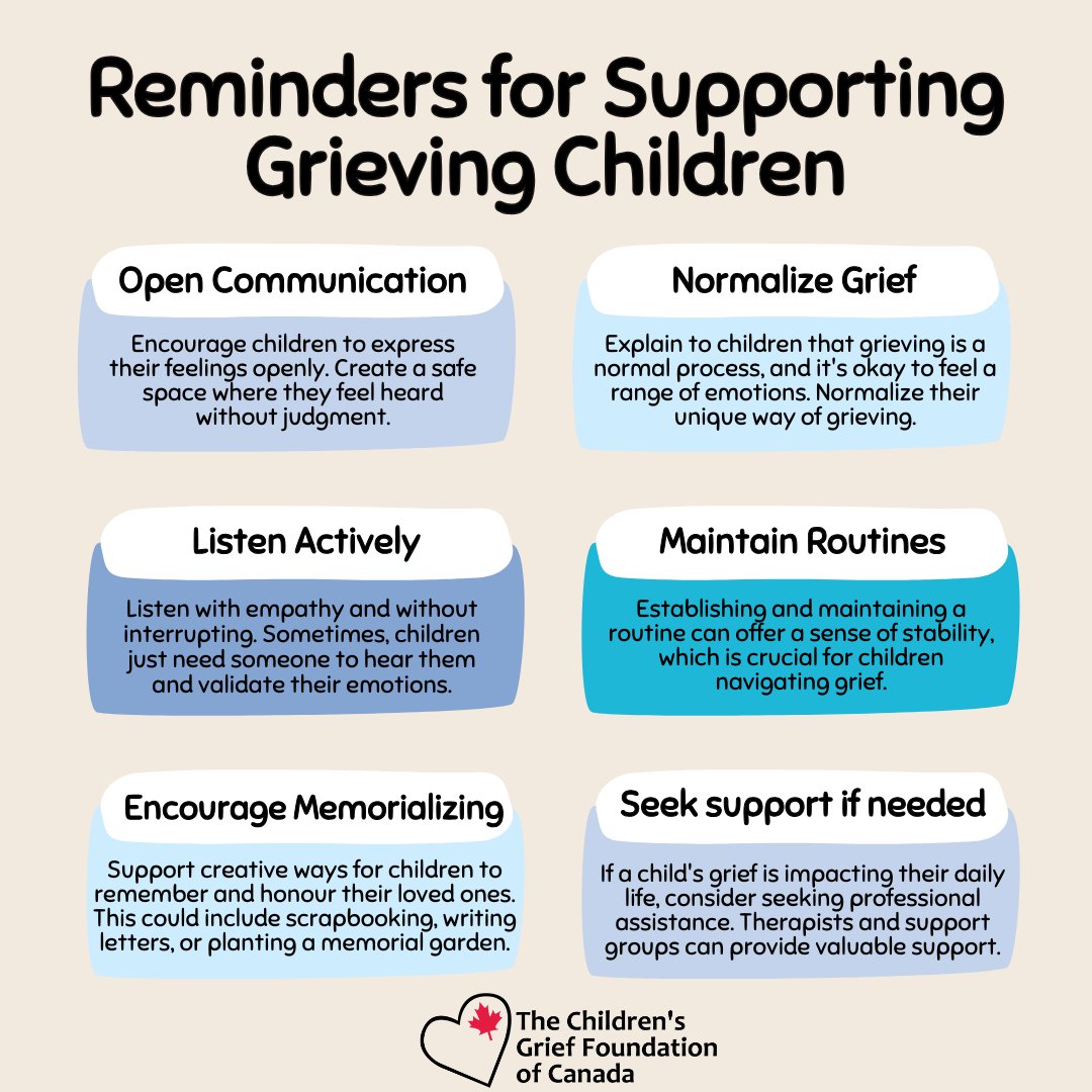 Day 30🌟

Grieving kids need understanding, patience &amp; safe spaces to heal. Let’s keep the conversation going—grief doesn’t end with a single month.

Follow us for year-round resources &amp; ways to support programs in Canada. Together, we can make a difference. 💙