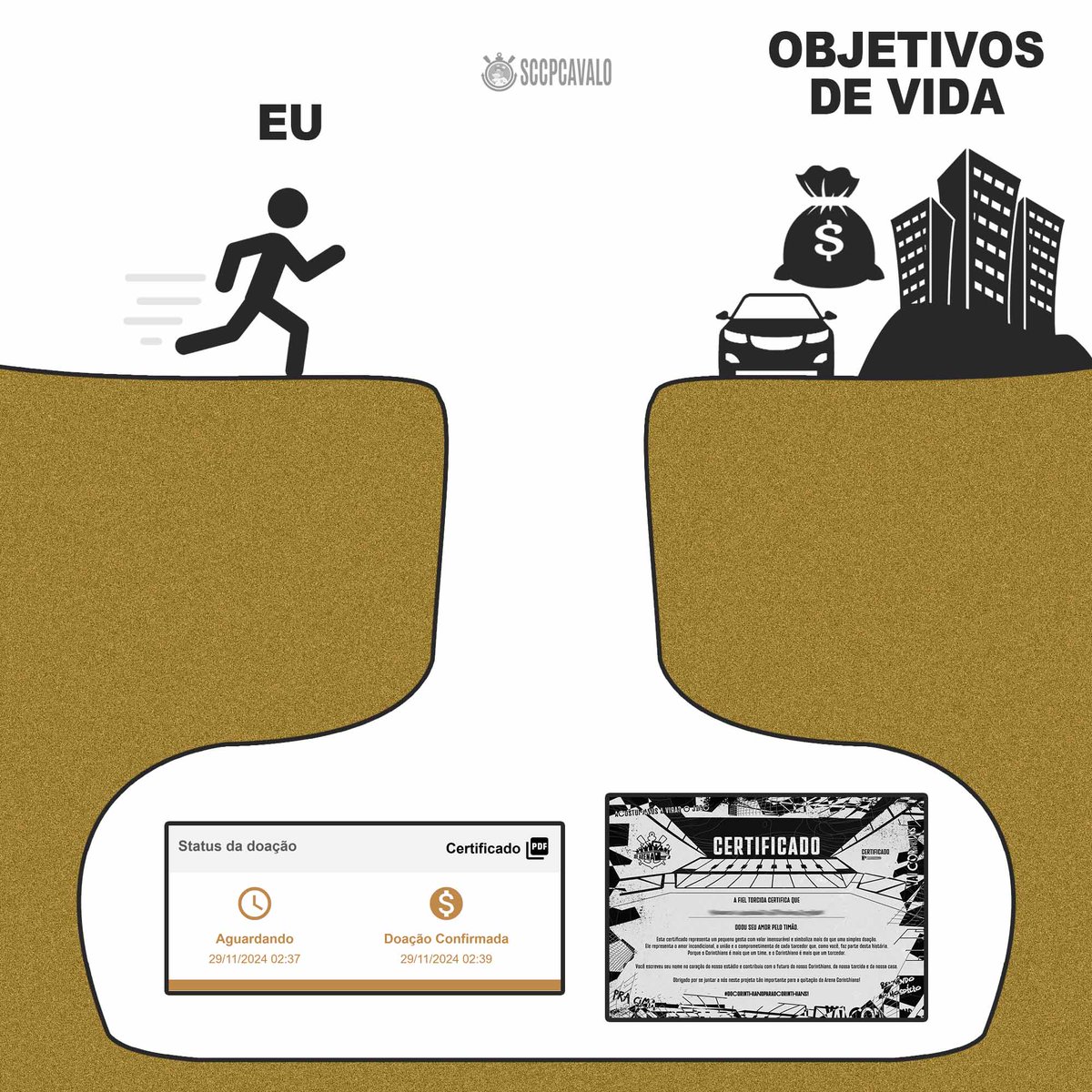 sccpcavalo's tweet photo. Prioridades https://t.co/vARUViluhE