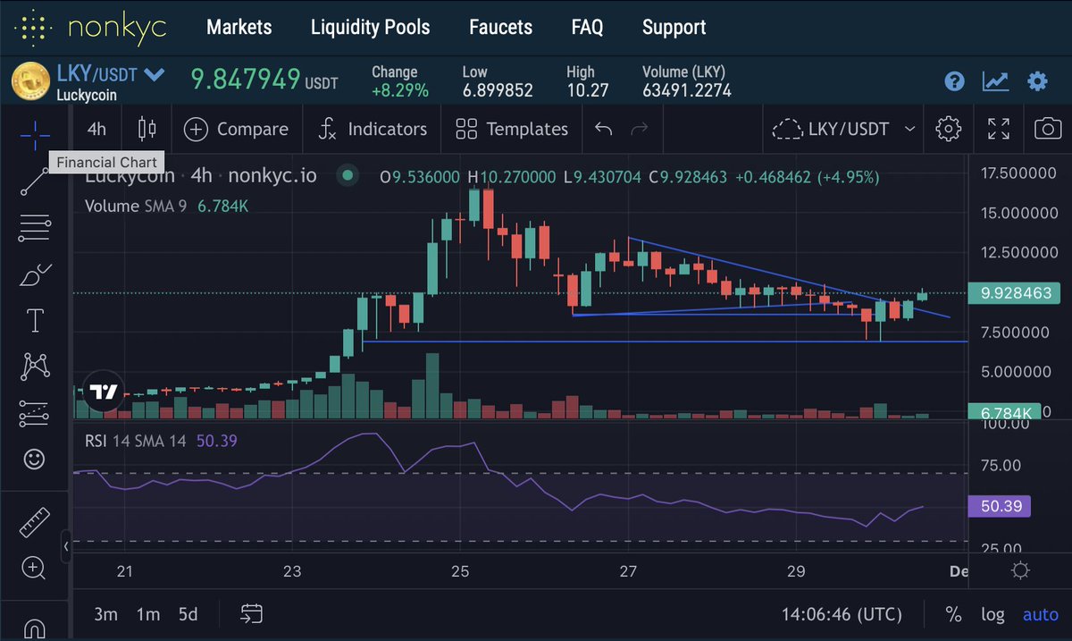 Daveed Benjamin tweet media