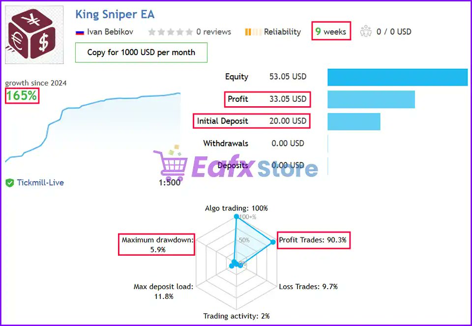 EA FX STORE tweet media