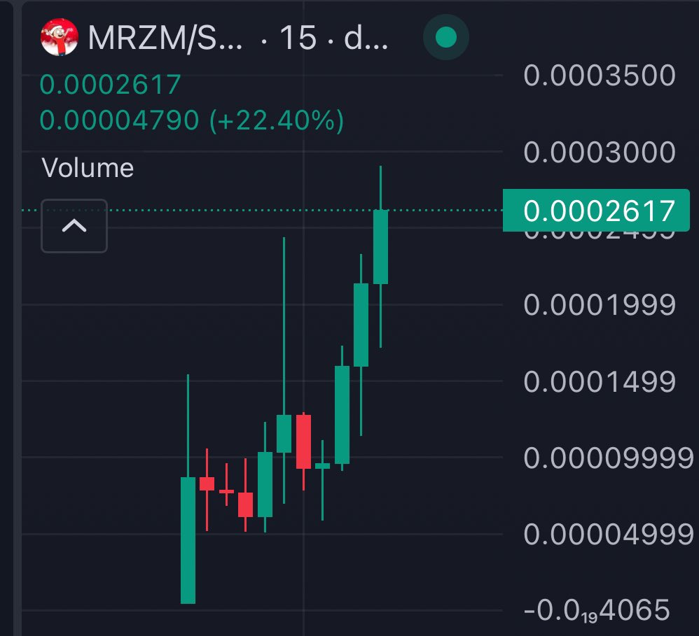 Morty Rizzmas (@MortyRizzmas) / Posts / X