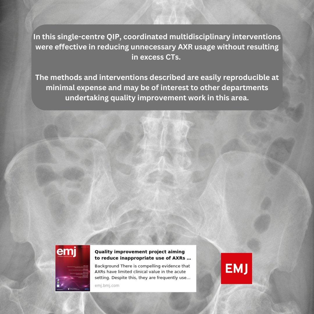 Emergency Medicine Journal tweet media