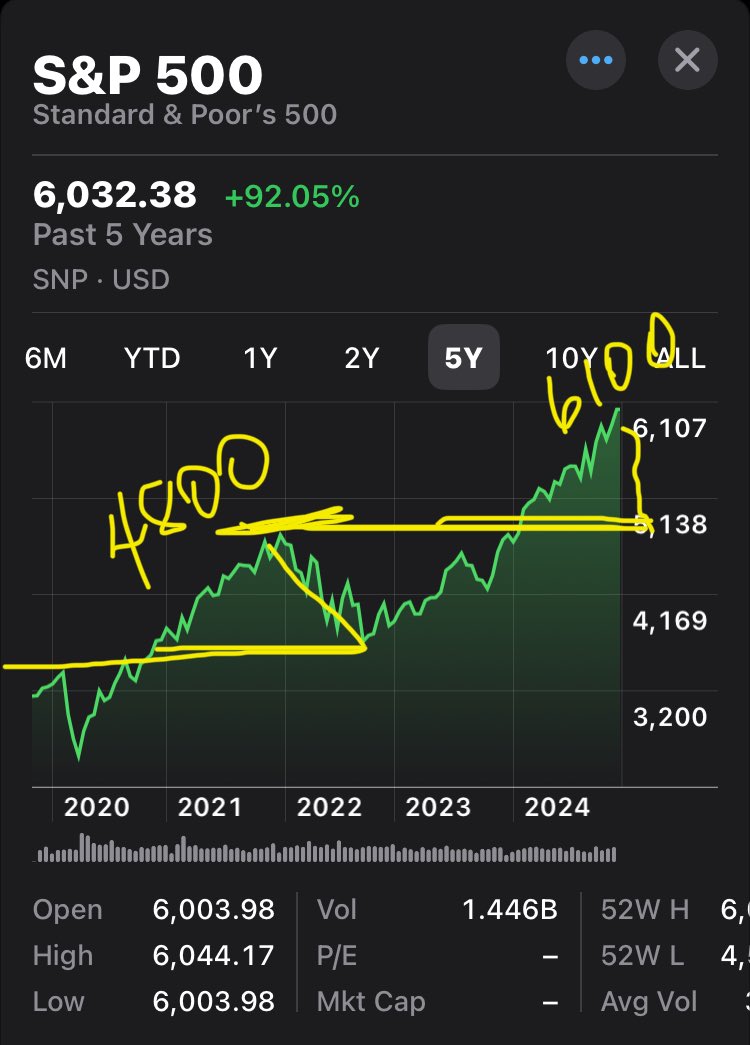 BABA YAGA 💀 tweet media