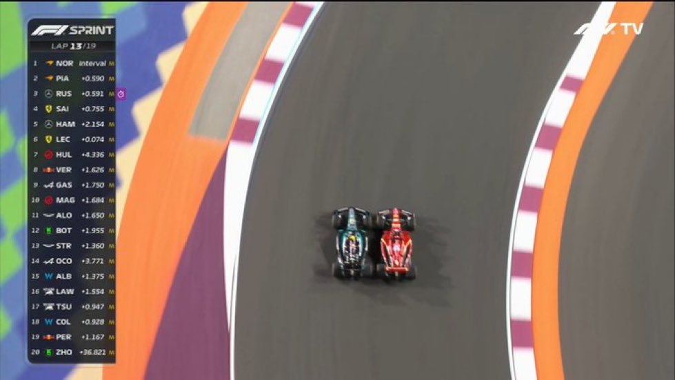 FERRARI 2025 WILL BE CINEMA.