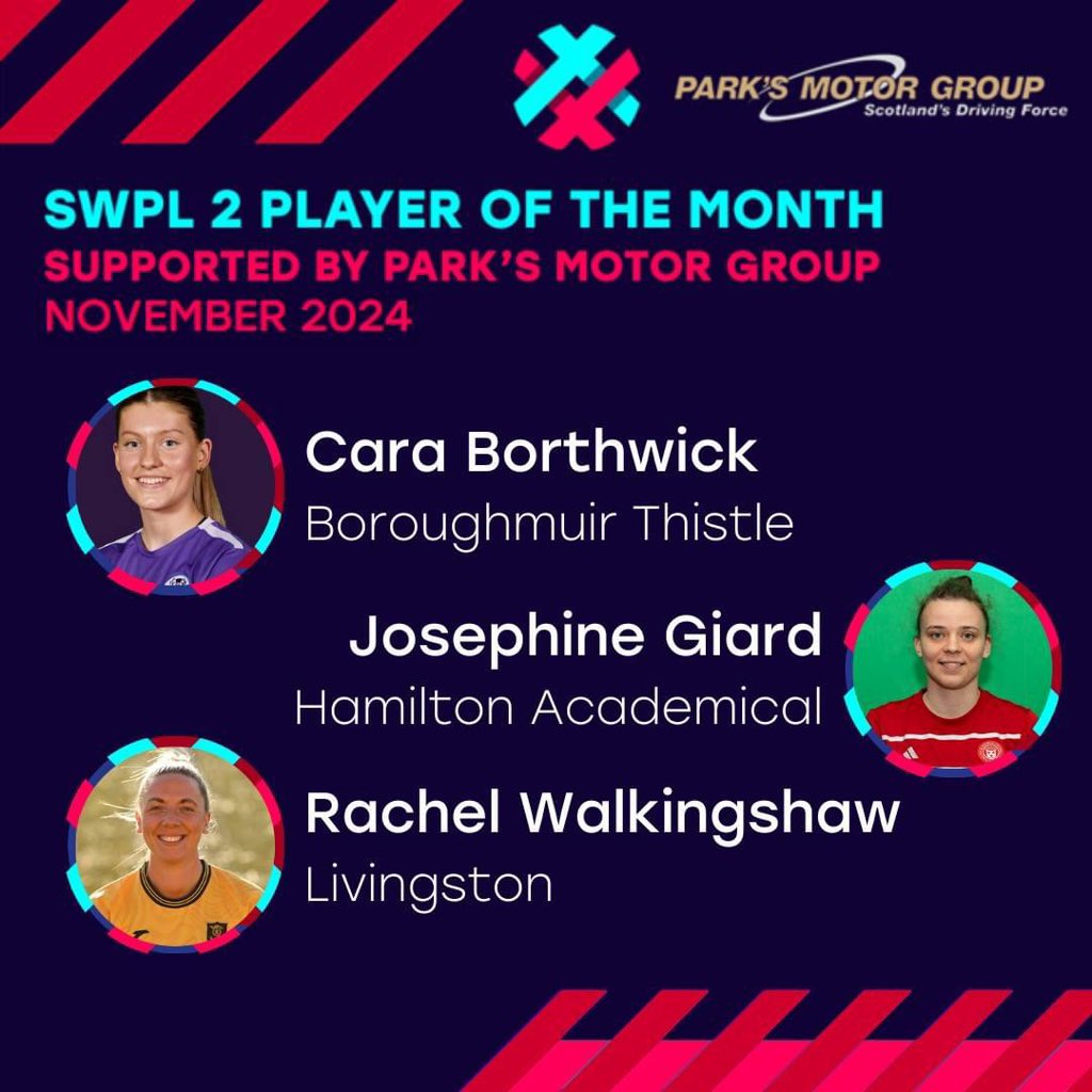 POTM | Here are the nominees for the October 2024 Player of the Month in the SWPL and SWPL 2, supported <a href="/parksmotorgroup/">Park's Motor Group</a> . ⬇   

The clubs are voting now! 🗳

Who gets your vote? 🤔