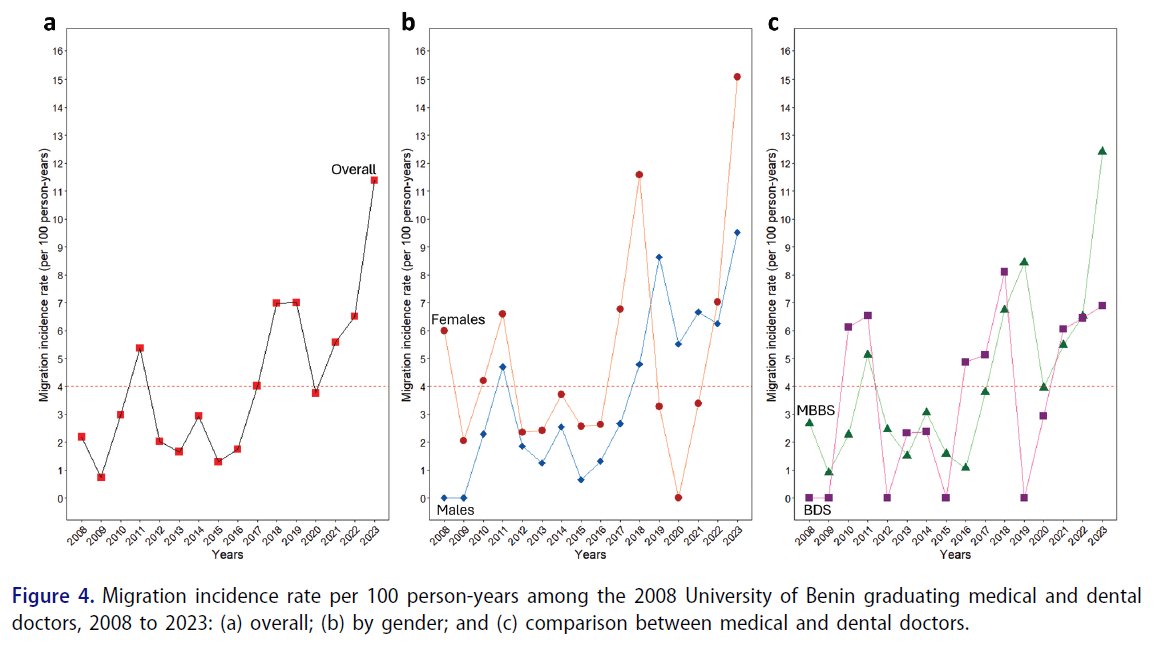 Oghenebrume Wariri tweet media
