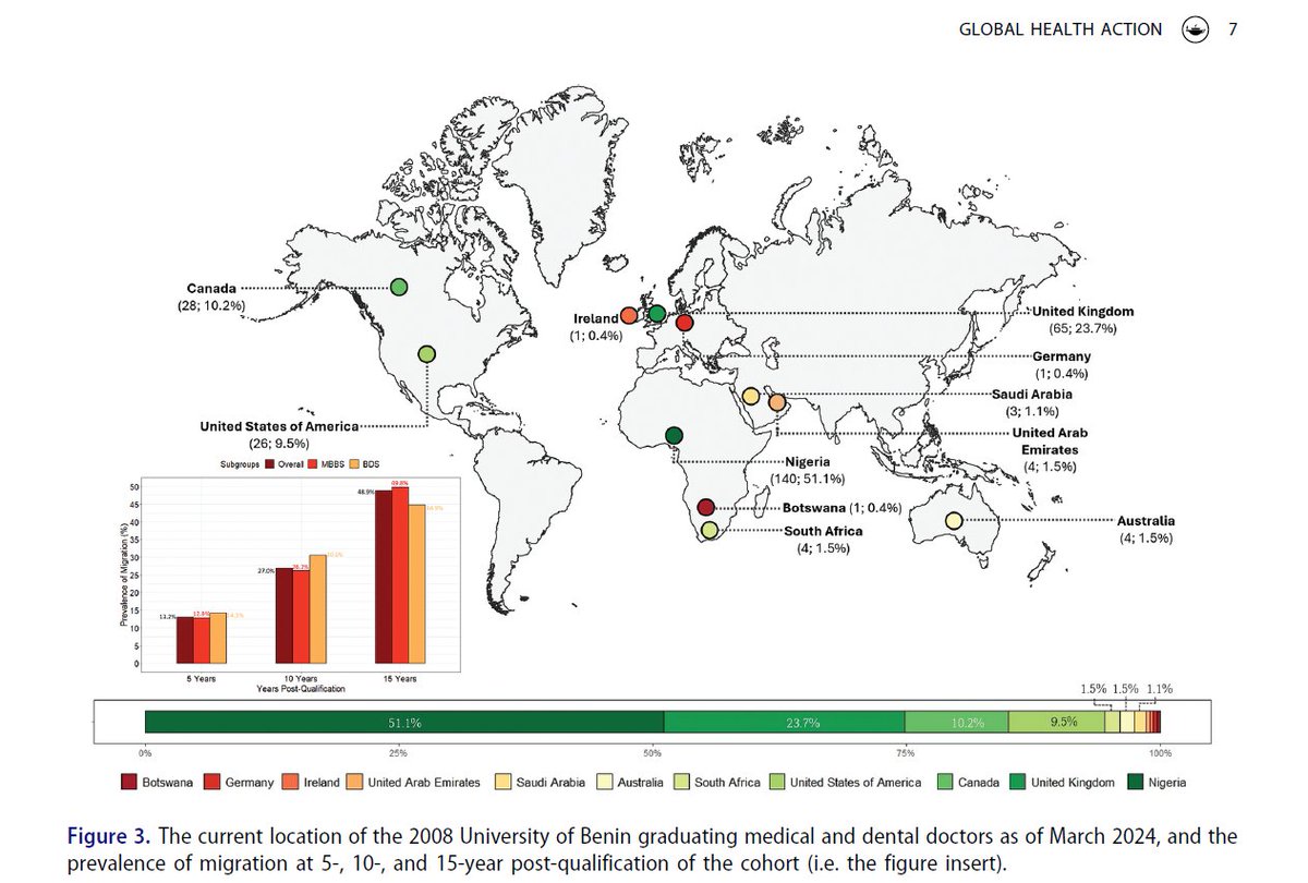 Oghenebrume Wariri tweet media