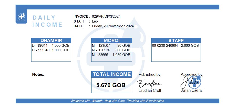 After Ward Hospital tweet media