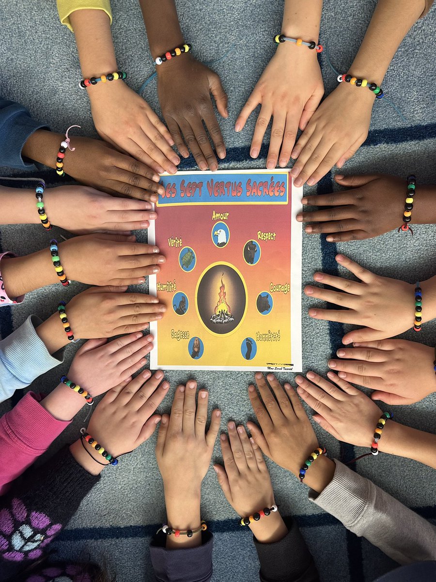 Les élèves de 3B ont exploré la culture Anishinabe et les 7 vertus sacrées de Jésus. Ils ont créé des bracelets où chaque perle représente une vertu (humilité, respect, amour, etc.), et les perles noires rappellent la présence de Dieu. 💙⚜️💛