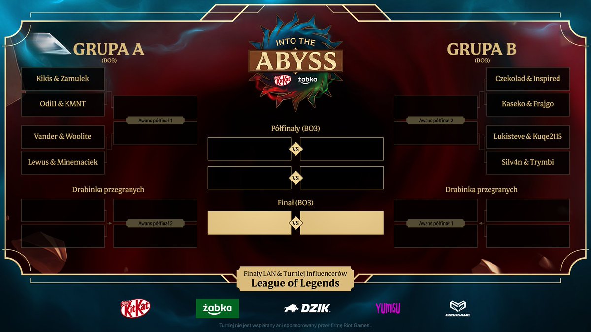 Za chwilę startują rozgrywki influencerów na #IntoTheAbyss. 😇

Oto drabinka:
