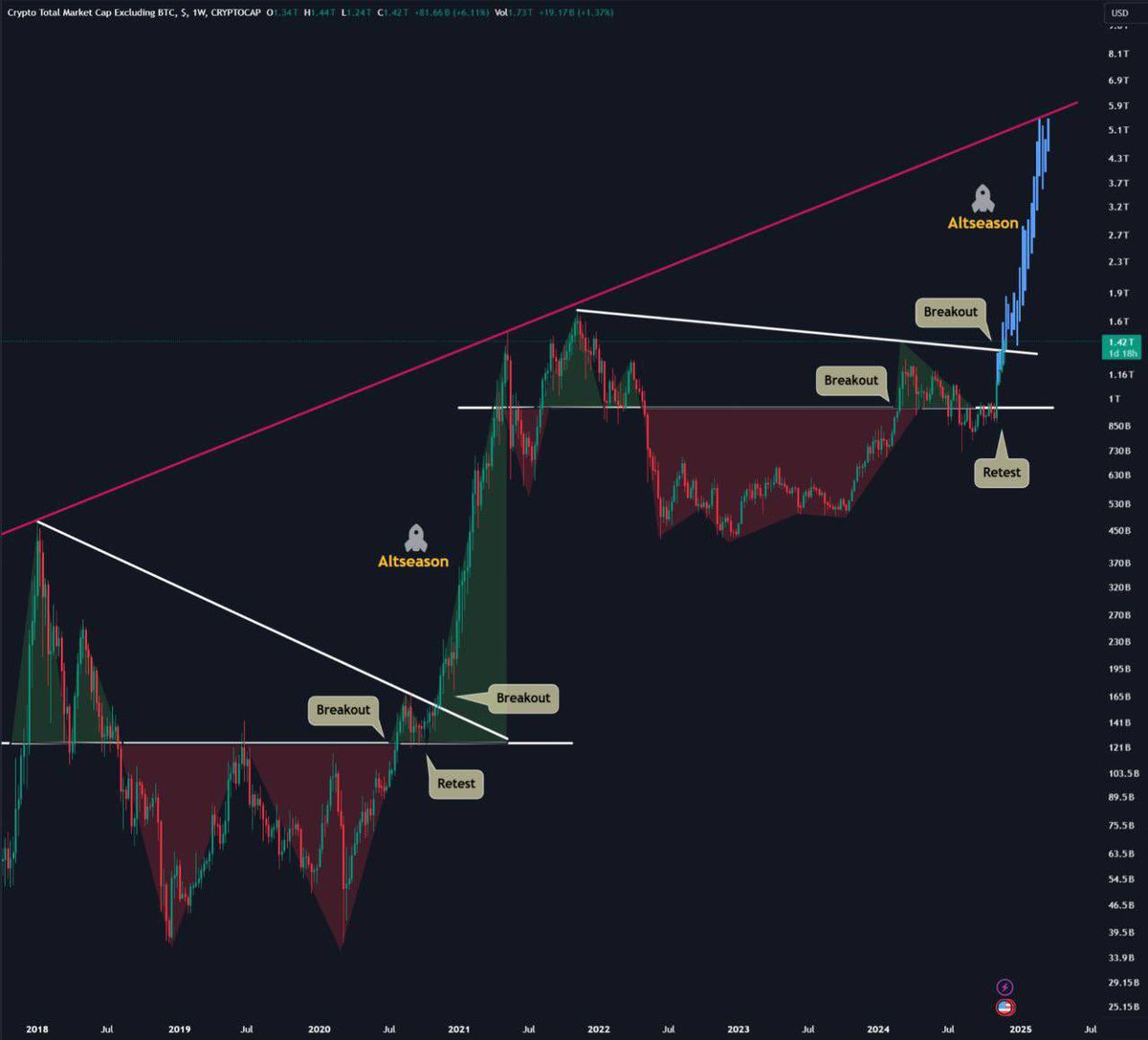 Ash Crypto tweet media