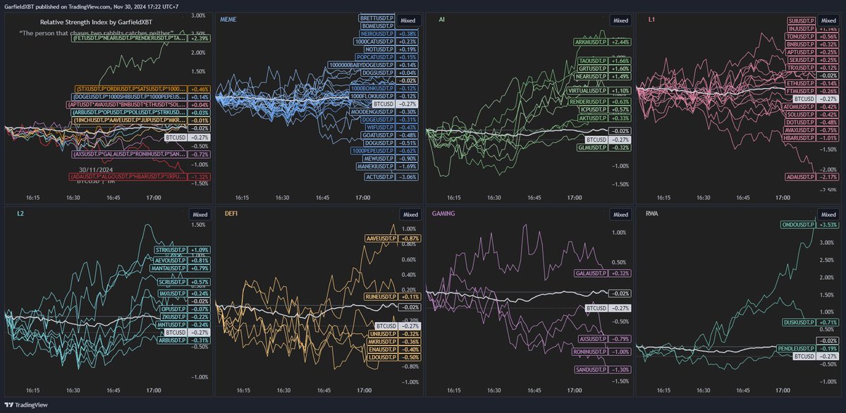 Garfield tweet media