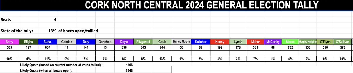 Jonathan Healy tweet media