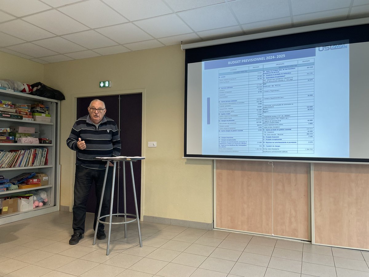 Inquiétude et incompréhension : les associations de sport et d’éducation populaire face aux conséquences des annonces budgétaires de la Région

Sans soutien, comment faire tenir debout un modèle associatif qui ne peut reposer uniquement sur les cotisations des adhérents ?
#Laval