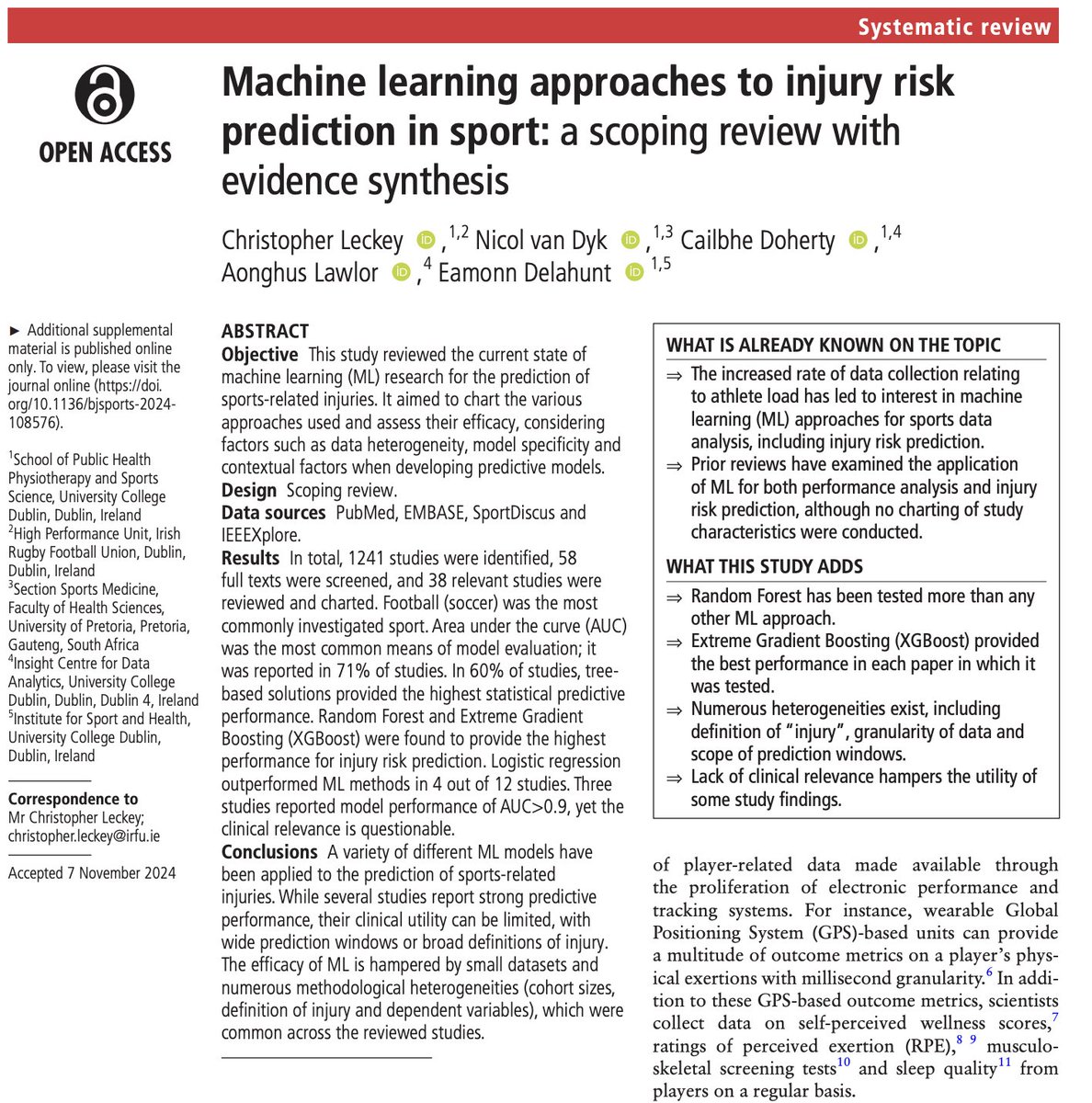 Chris Leckey (@chrisleckey_) on Twitter photo 1st publication of my PhD is available in <a href="/BJSM_BMJ/">British Journal of Sports Medicine (BJSM)</a> 🥇
Machine learning approaches to injury risk prediction in sport: a scoping review with evidence synthesis 🤖⚽️🏀
Thanks to co-authors <a href="/EamonnDelahunt/">Eamonn Delahunt</a>,<a href="/NicolvanDyk/">Nicol van Dyk</a>,<a href="/DohertyCailbhe/">Dr Cailbhe Doherty</a>,<a href="/aonghuslawlor/">Aonghus Lawlor</a>
Link: bjsm.bmj.com/content/early/… 1st publication of my PhD is available in <a href="/BJSM_BMJ/">British Journal of Sports Medicine (BJSM)</a> 🥇
Machine learning approaches to injury risk prediction in sport: a scoping review with evidence synthesis 🤖⚽️🏀
Thanks to co-authors <a href="/EamonnDelahunt/">Eamonn Delahunt</a>,<a href="/NicolvanDyk/">Nicol van Dyk</a>,<a href="/DohertyCailbhe/">Dr Cailbhe Doherty</a>,<a href="/aonghuslawlor/">Aonghus Lawlor</a>
Link: bjsm.bmj.com/content/early/…