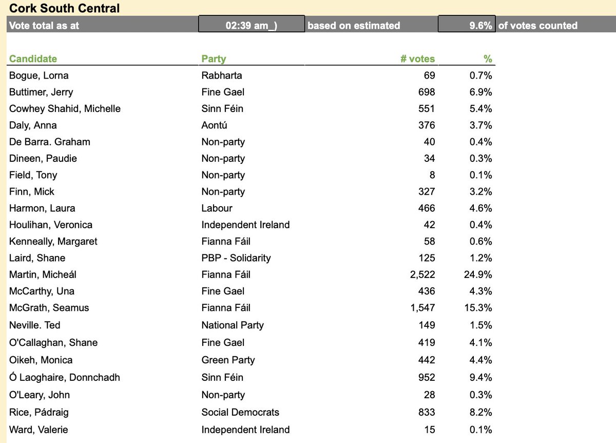 Jonathan Healy tweet media