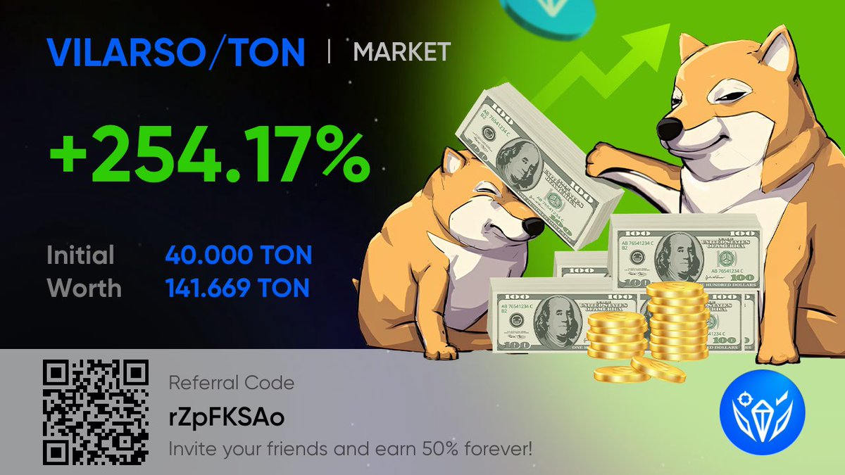 dunghyeok's tweet photo. I'm a Caller at @Giooton  Cabal. I'm always working hard to make a good call and I hope the TON ecosystem grows even bigger
If you see me in a good community, please say hello
Good people, good family, good bros
(This week pnl)
#TON #Blum #BlumMemepad #meme https://t.co/U0fIb0IPEX