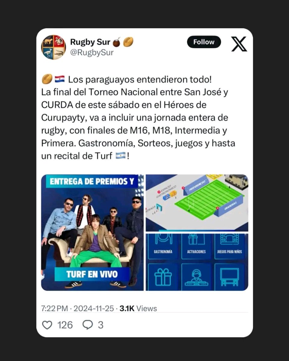 La final San José/Curda corona gran año del rugby paraguayo. Por 2do año consecutivo Yacaré XV llegó a Semi y mantiene la posibilidad de la clasificación (Mundial2027). Hubo torneos en todas las divisiones, hay clubes del interior y el rugby femenino es realidad!

 Aplausos!!!!
