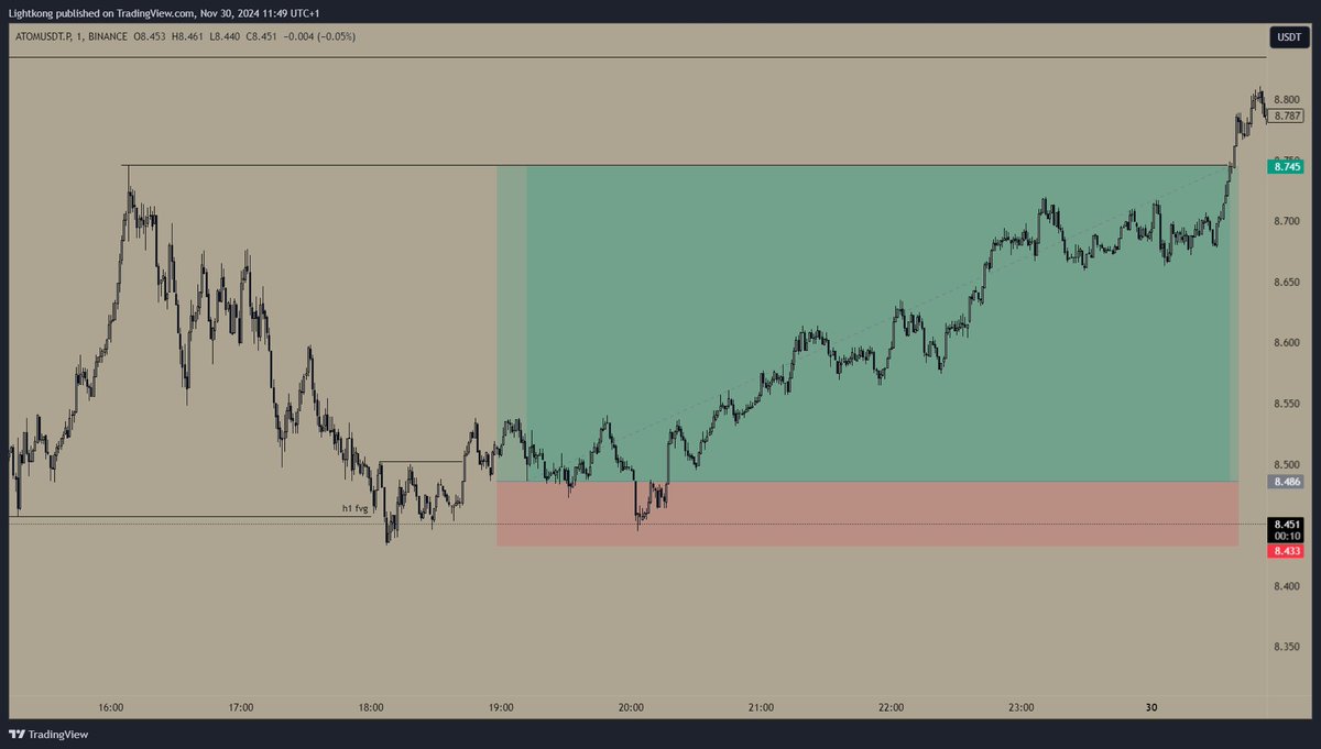 Lightkong tweet media