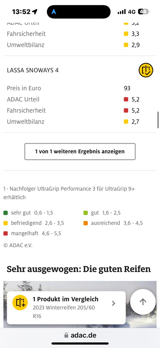 Türkiye’de uluslarası markalar ile benzeri fiyat ile satılan Lassa Snoways 4 kış lastiği; Avrupa’nın en büyük otomobil club ADAC tarafından yapılan karşılaştırmada, 11 kışlastiği arasında  önemli kategorilerde sınıfta kalara sonucu oldu.🛞 <a href="/SabanciHolding/">Sabancı Holding</a> 
adac.de/rund-ums-fahrz…