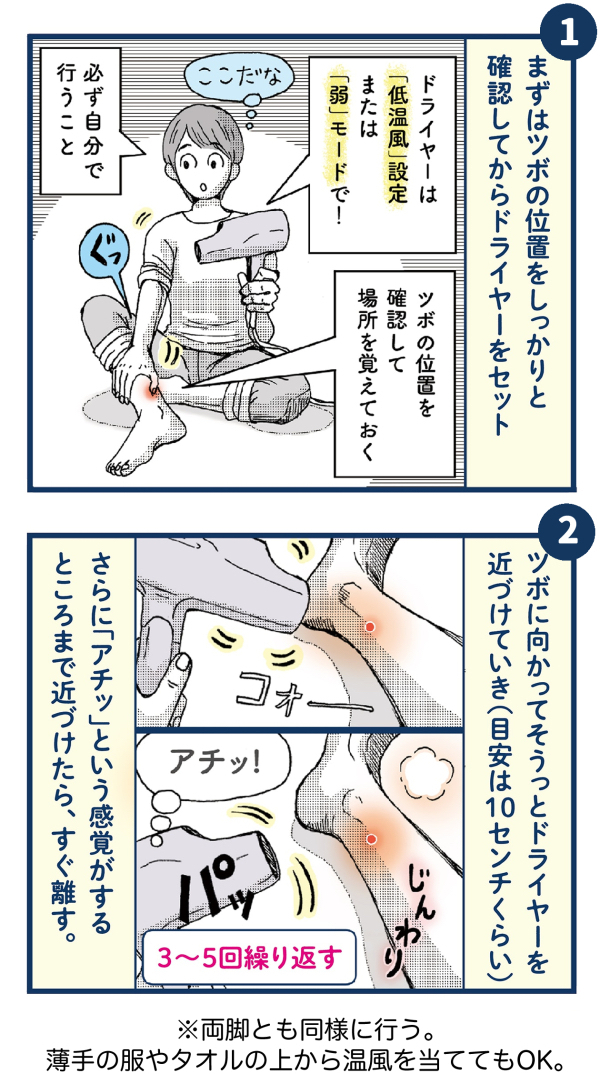 🥶足が冷えてしかたないときにオススメ!
♨️足首近くのツボに「ドライヤーお灸」♨️
お風呂の後にやったら、布団に入っても足から下半身までポカポカでした!😳♨️
このツボ「三陰交」(さんいんこう)は、女性特有の不調にも効果的と言われています
#足の冷え