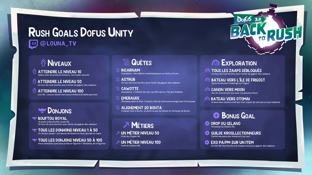Voici mes objectifs pour mon slow-rush de #Dofus3 🥳

À chaque fois, un défi associé en live pour s’amuser lors de cette aventure exceptionnelle ! 

La chaîne Twitch : m.twitch.tv/louna_tv