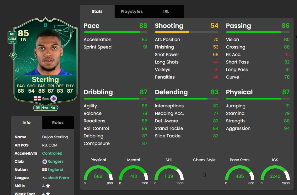 The Don Gaming tweet media