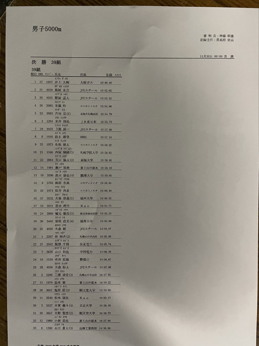 nittai_e's tweet photo. 男子5000m
39組
NCG男子5000m https://t.co/pRZU0pb3z7