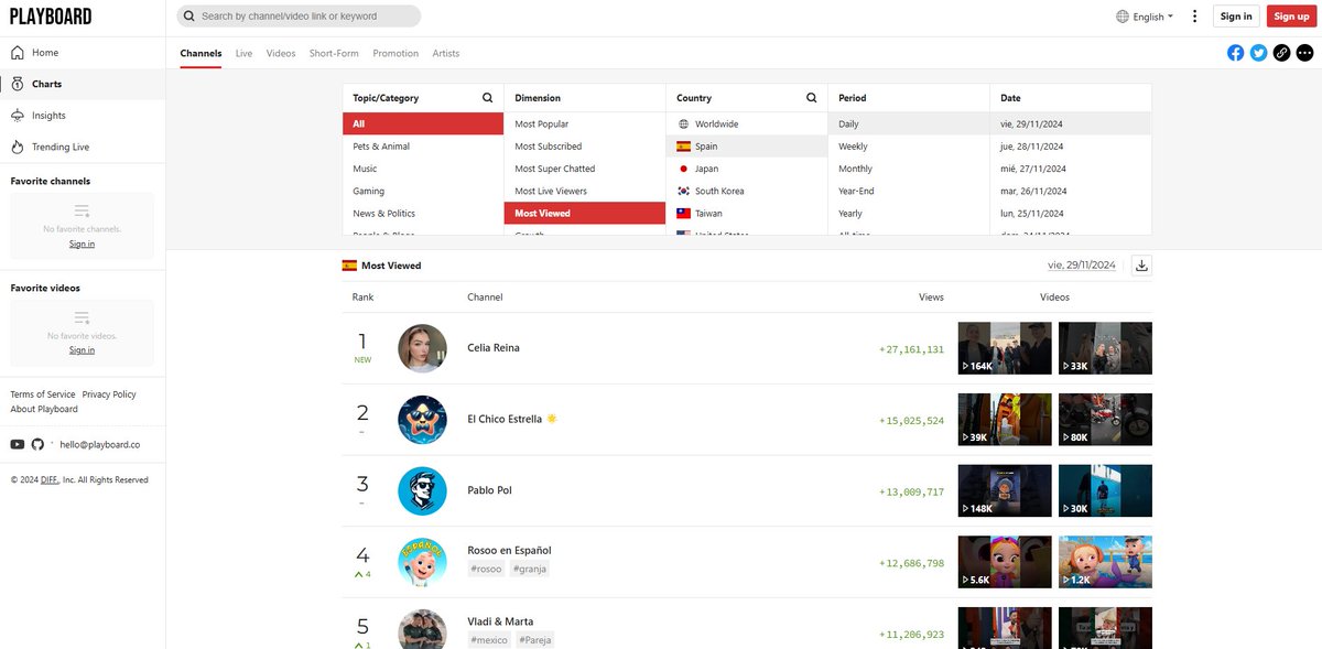 Iván Marquina tweet media