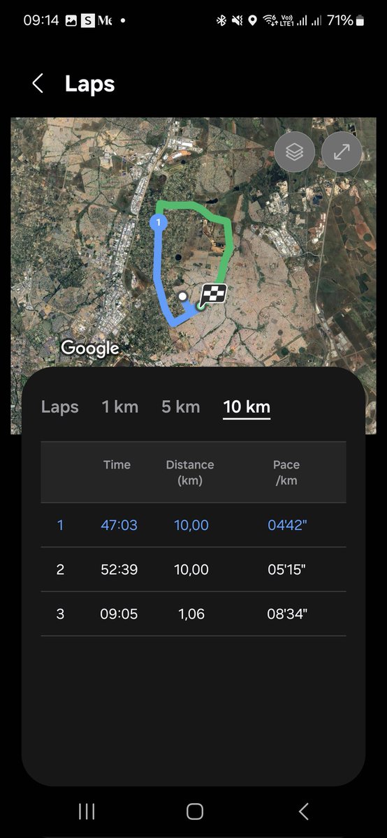 SelloMothemane's tweet image. Sivukile, sigijimile, siqedile. 

#mgijimi #runners #MorningRoutine #morningrun