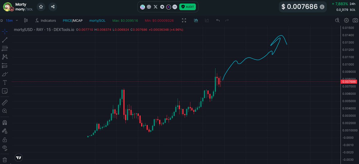 $morty - new big 💎

project that aims to reach the $100M mark.

Good entry point right now🚀

CA:9rbVug7zTt4UPb1YuasTVUJVcaeb9JgJdJ2ejf7pump
#Solana #memecoin