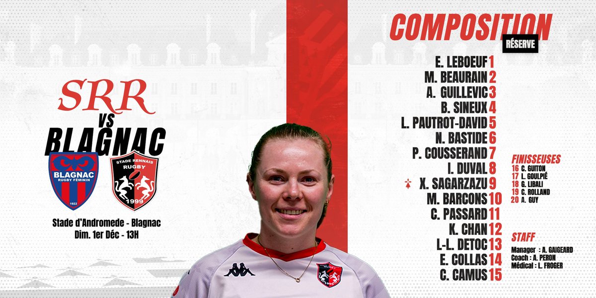 Réserve : Blagnac RF x Stade Rennais Rugby⛈️

La composition de nos Rouge et Noir face à Blagnac.❤️🖤

🔝 Sineux enchaîne 
©️ Sagarzazu capitaine 
🗓️ Dimanche 1er Décembre
🏟️ Stade d’Andromede
⏰ Coup d’envoi 13h