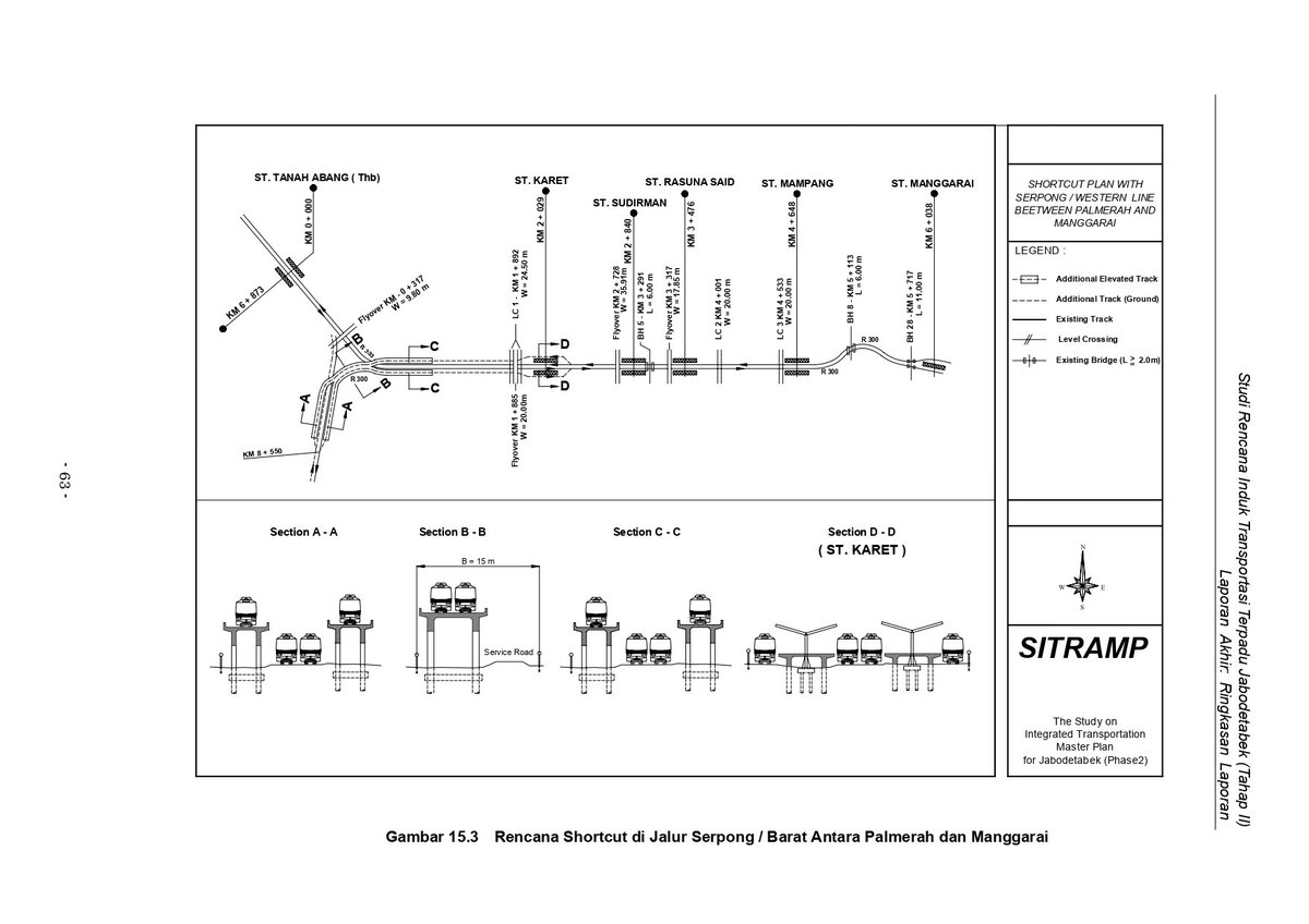 Txt Transportasi Umum tweet media