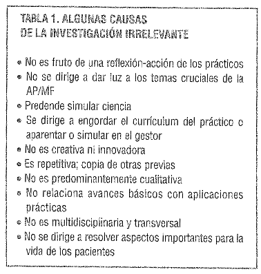 La investigación irrelevante o la investigación como deporte: una pareja explosiva.