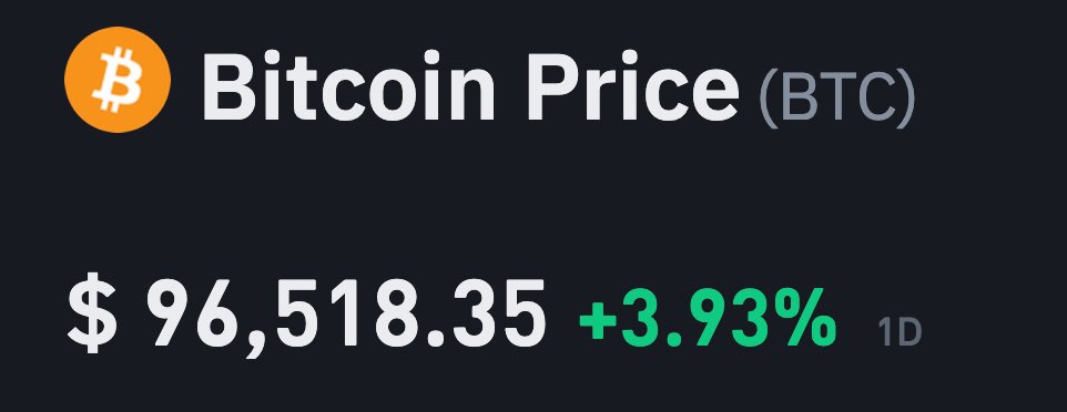 #Bitcoin 72 saat içerisinde 100.000$ seviyesini geçmesi halinde,

5 kişiye 2000$ vereceğim. 🔥

🎉 Beğen, Yorum Yap ve Paylaş!

Telegrama bekliyoruz!

t.me/Onlya_Trader